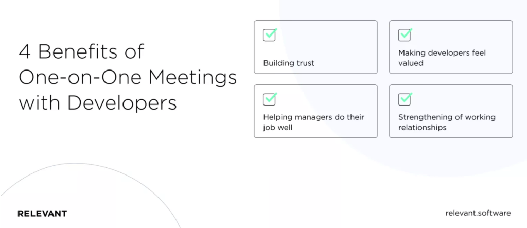 One to One Meeting With Software Engineering Manager one to one meeting