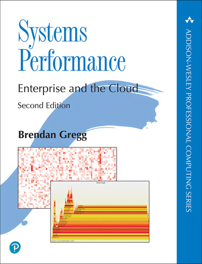 File System Learning Path File System Learning Path